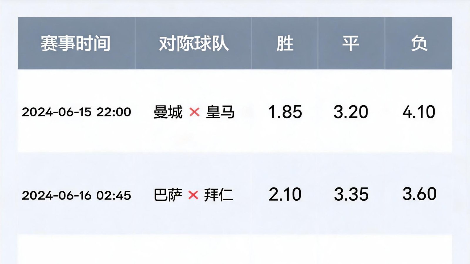 J9体育竞猜页面，显示足球比赛赔率与赛事列表