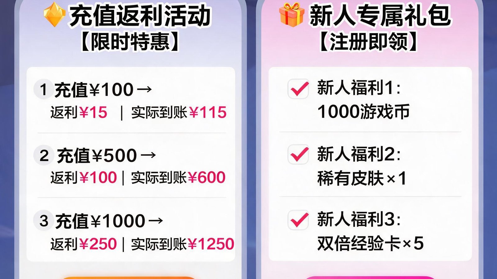 九游会官方门户优惠活动页面，展示充值返利和新人礼包